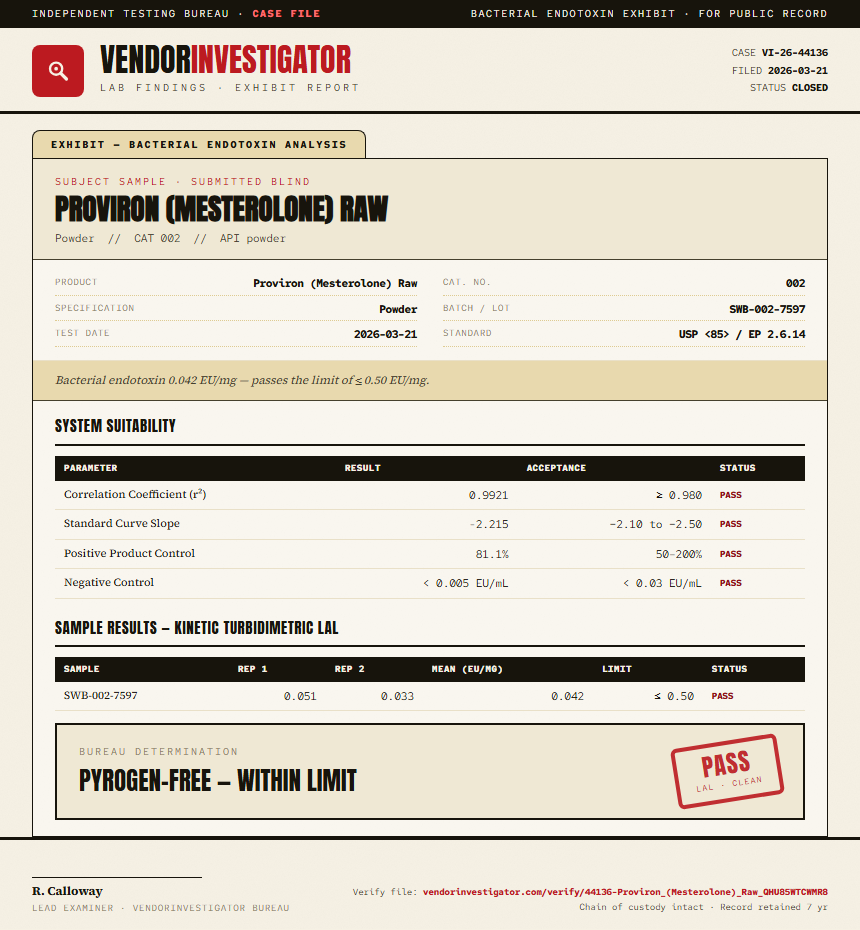 Proviron (Mesterolone) Raw Endotoxin report by VendorInvestigator