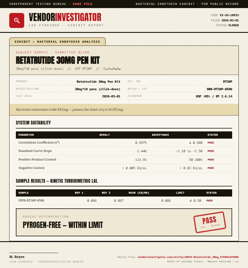Retatrutide Endotoxin report by VendorInvestigator
