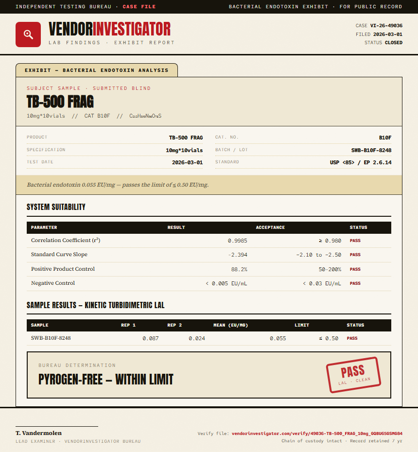 TB-500 FRAG Endotoxin report by VendorInvestigator