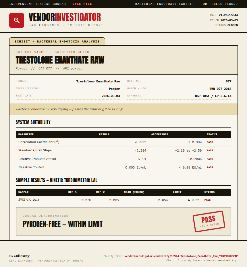 Trestolone Enanthate Raw Endotoxin report by VendorInvestigator