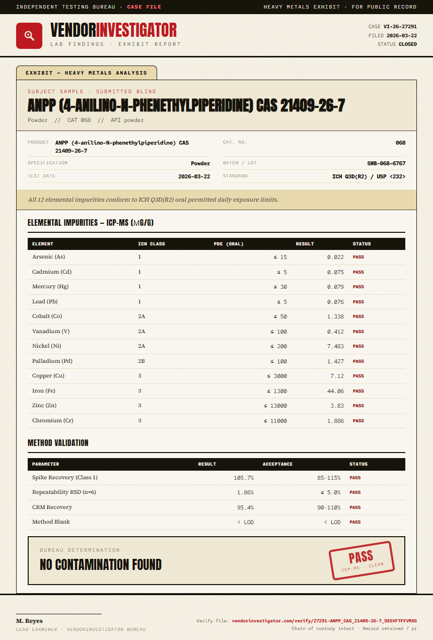 ANPP (4-anilino-N-phenethylpiperidine) CAS 21409-26-7 Heavy Metals report by VendorInvestigator