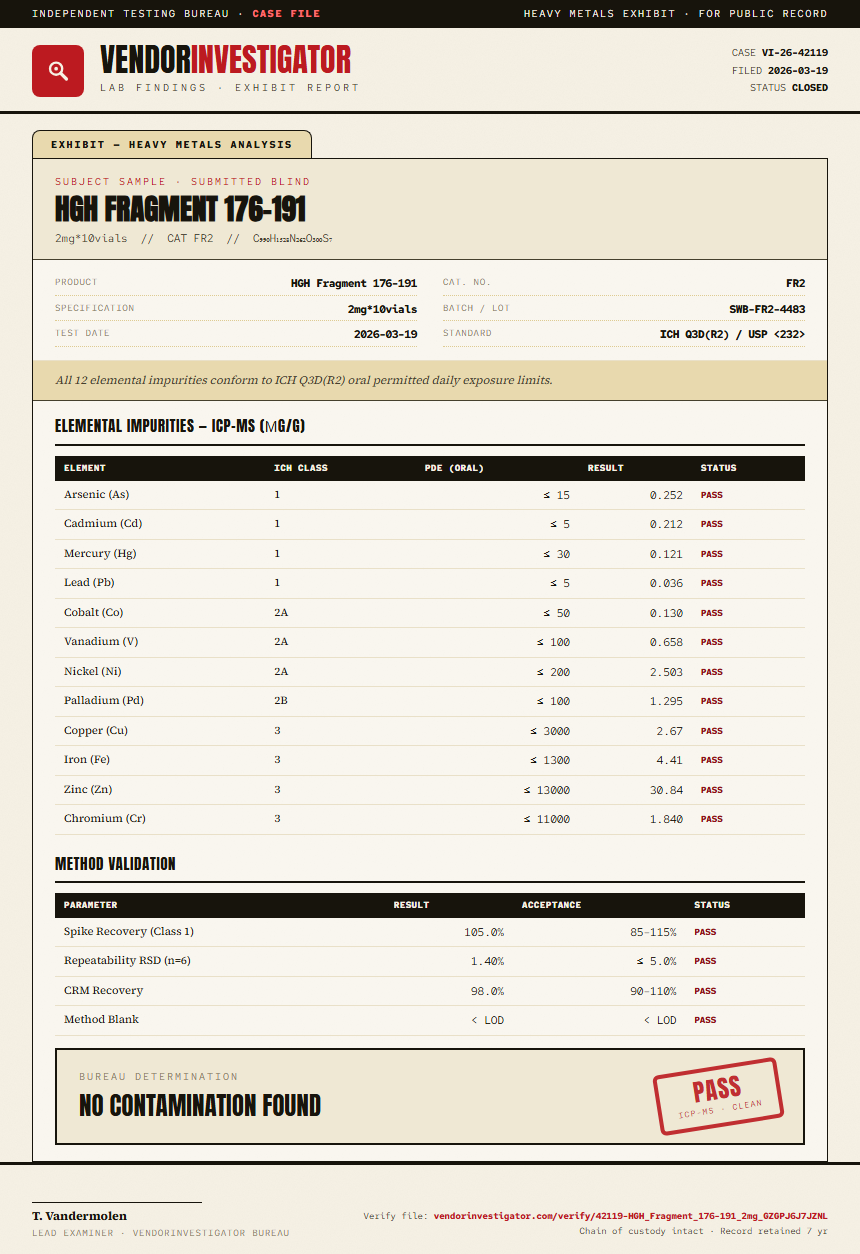 HGH Fragment 176-191 Heavy Metals report by VendorInvestigator
