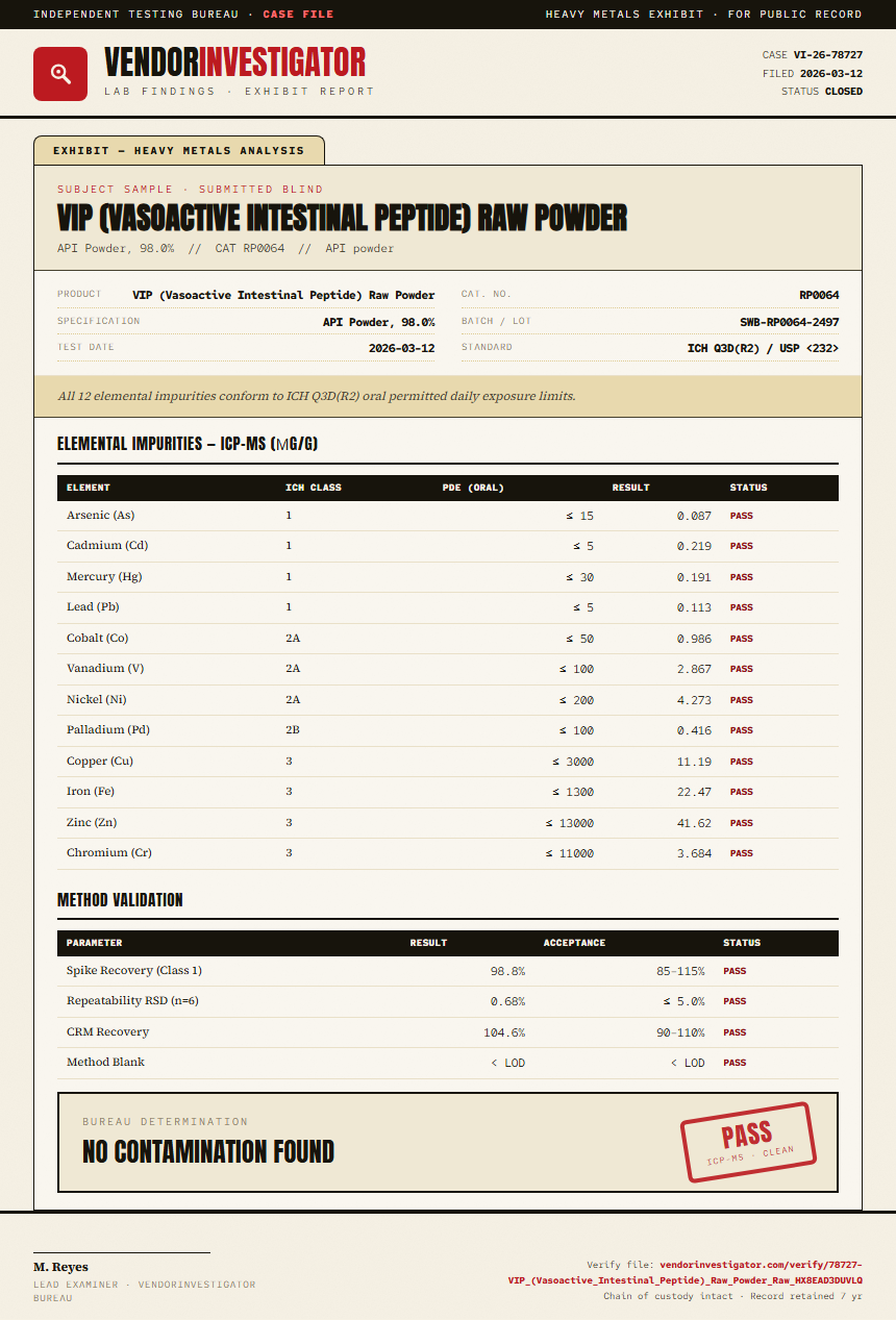VIP (Vasoactive Intestinal Peptide) Raw Powder Heavy Metals report by VendorInvestigator