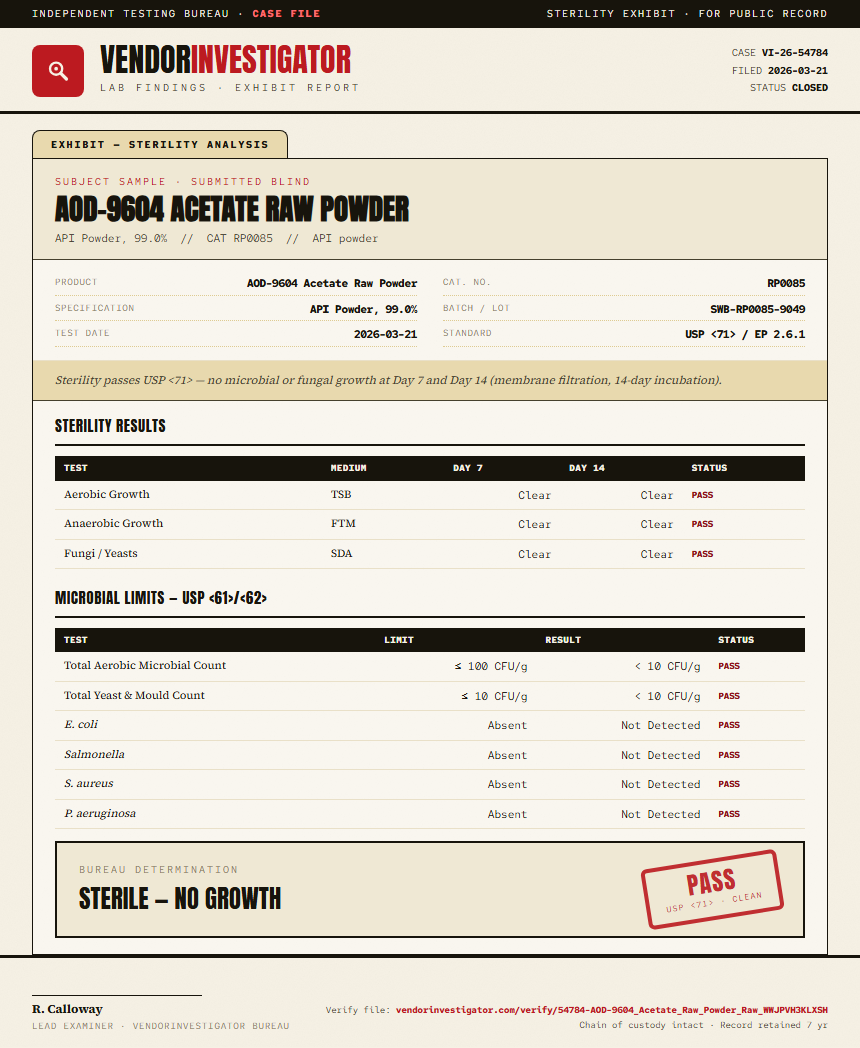 AOD-9604 Acetate Raw Powder Sterility report by VendorInvestigator