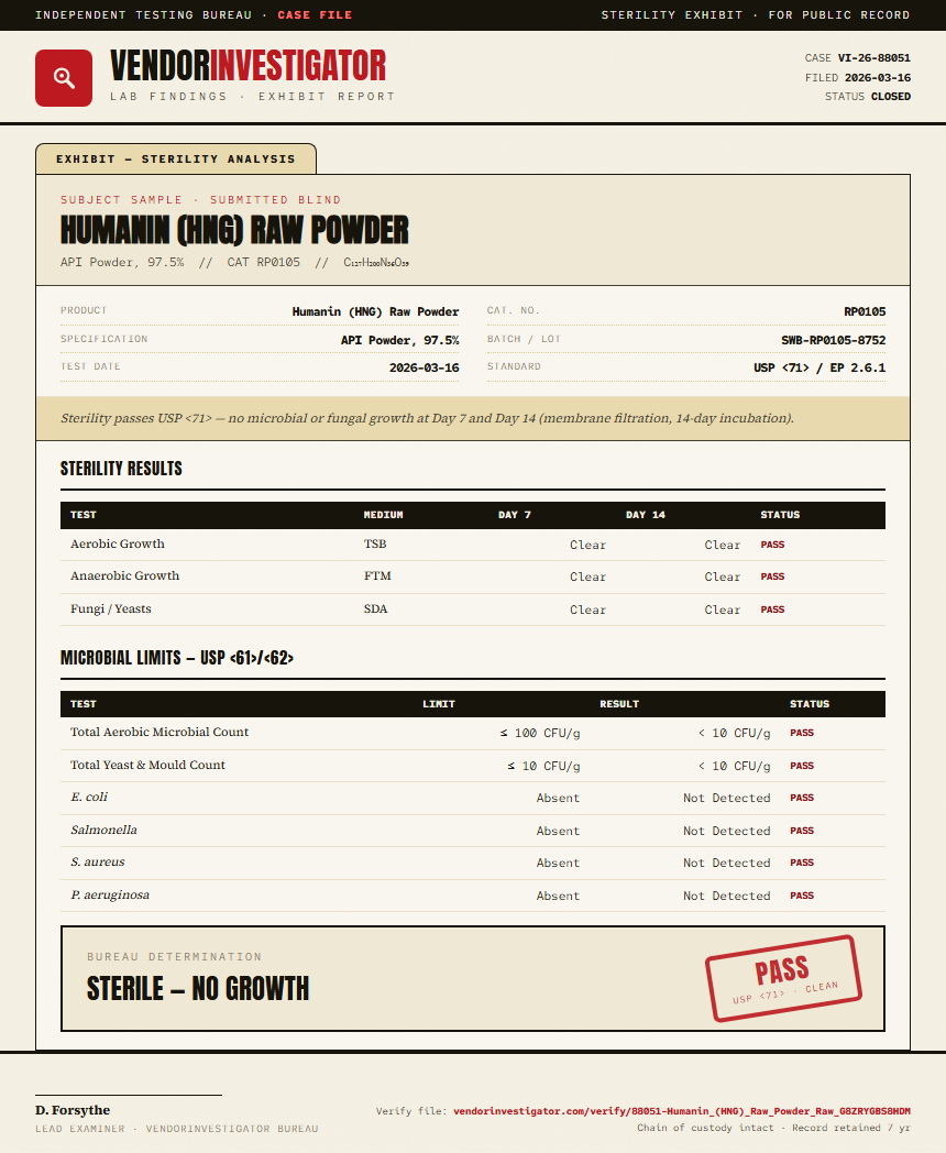 Humanin (HNG) Raw Powder Sterility report by VendorInvestigator