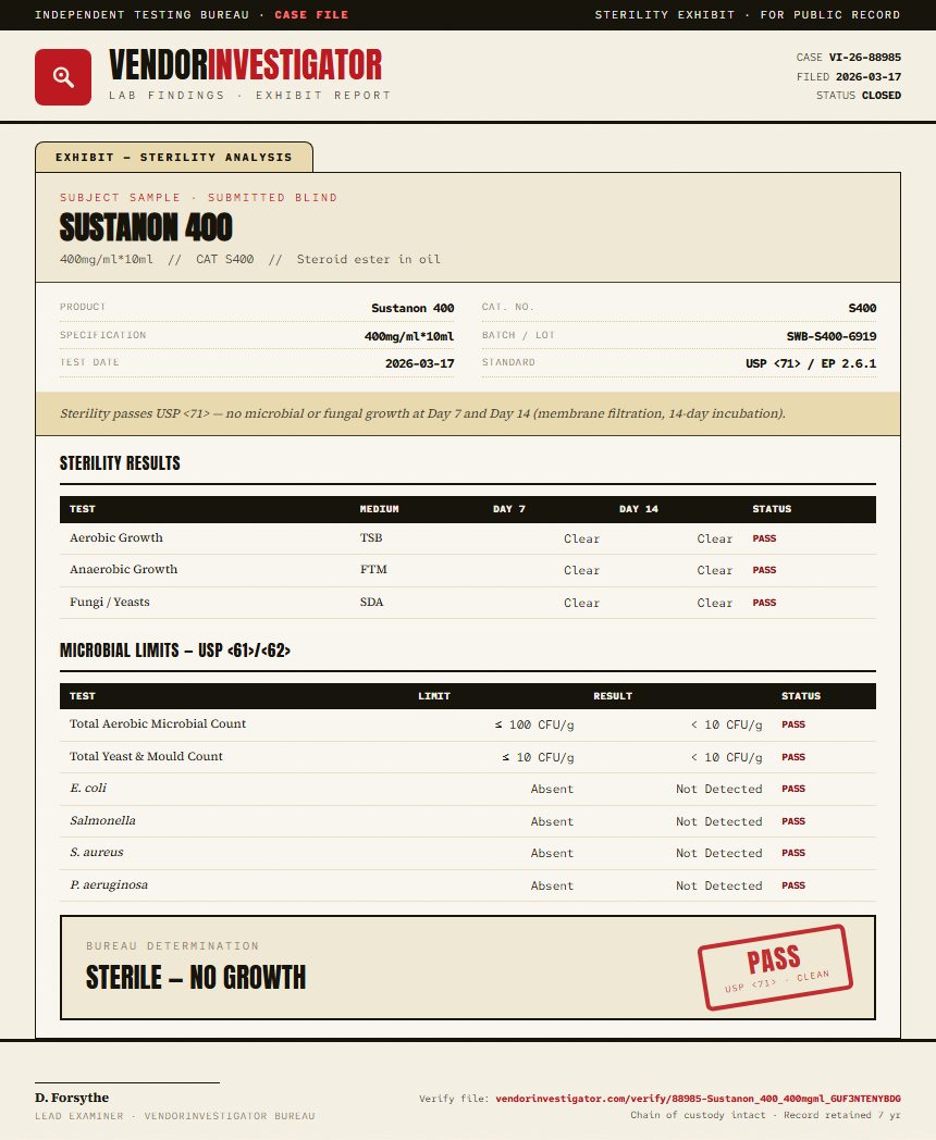 Sustanon 400 Sterility report by VendorInvestigator