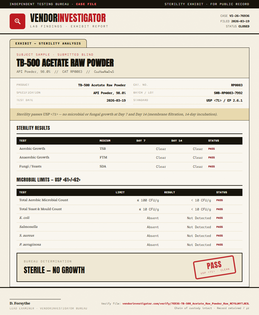 TB-500 Acetate Raw Powder Sterility report by VendorInvestigator