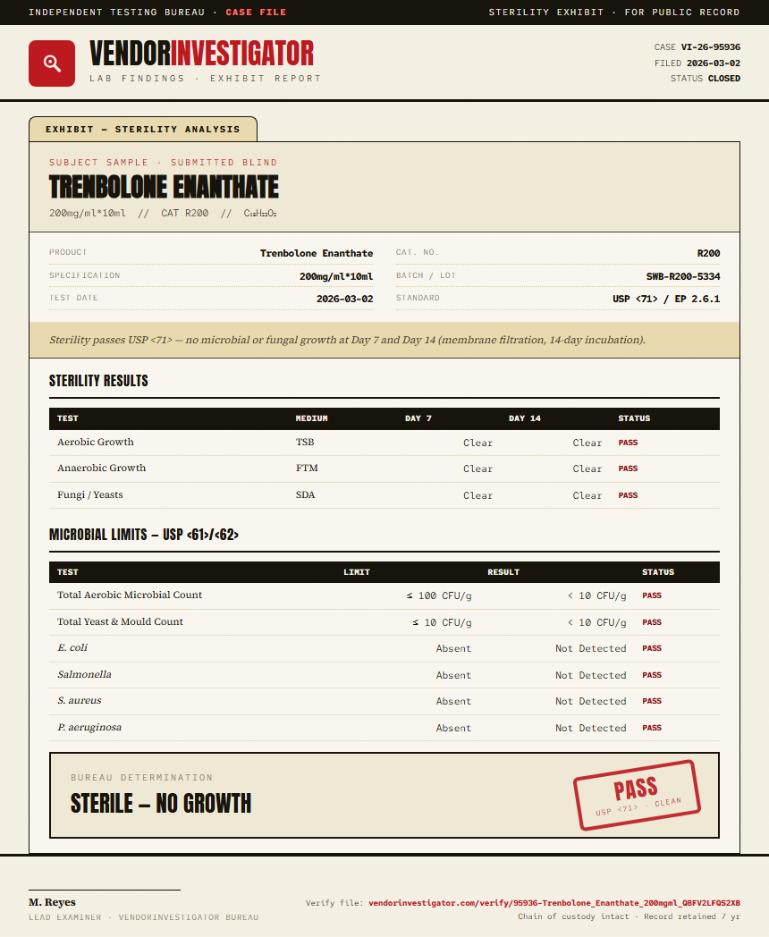 Trenbolone Enanthate Sterility report by VendorInvestigator